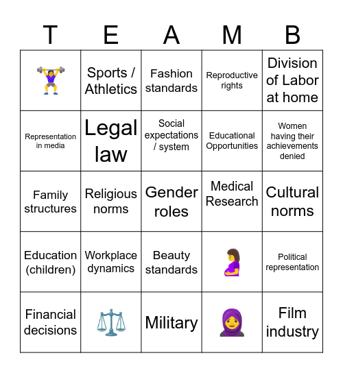 Team B Bingo Card