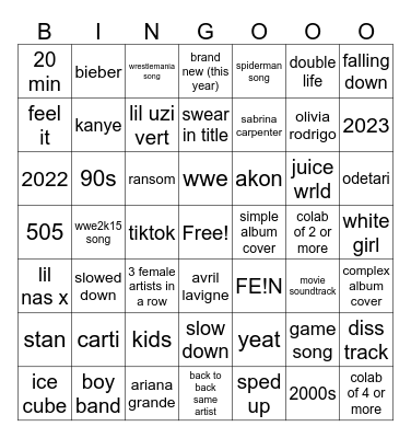 my playlist bingo Card