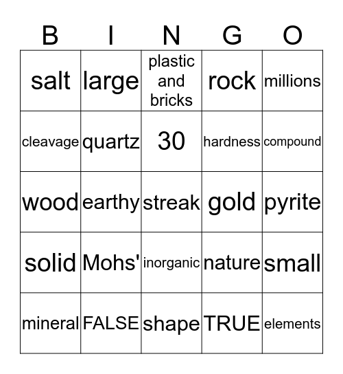 Mineral Bigo Bingo Card