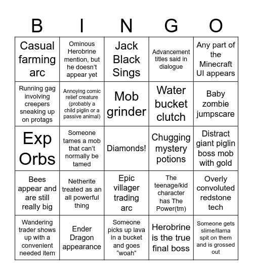 Minecraft Movie Predictions Bingo Card