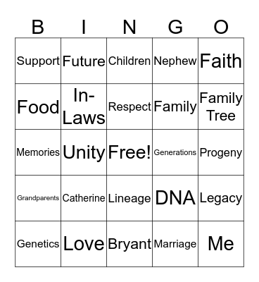 Family Picnic  Bingo Card
