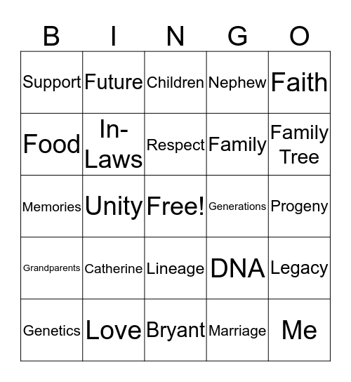 Family Picnic  Bingo Card