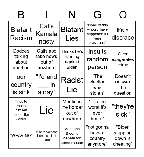 Trump Speech Bingo Card