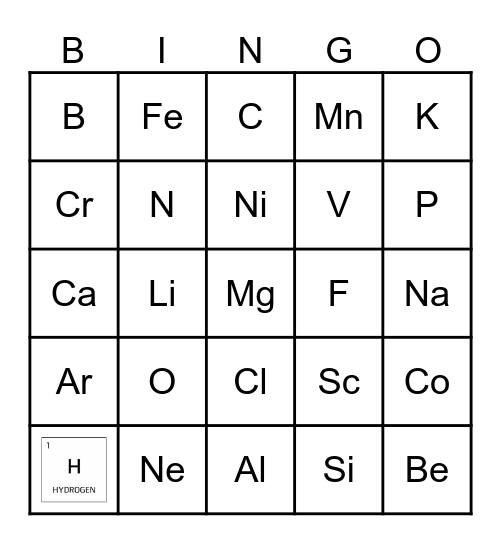 ESTRUCTURA DEL UNIVERSO Bingo Card