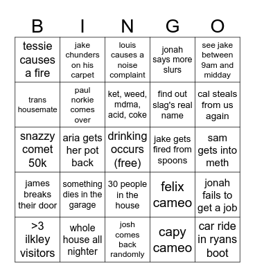 spider farm bingo Card