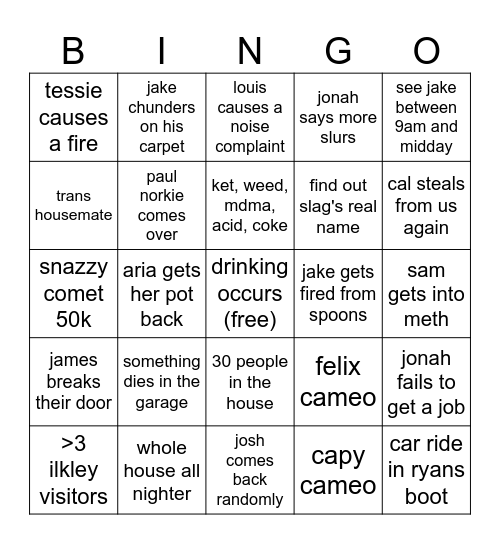 spider farm bingo Card
