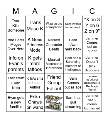 Mismag 2 Bingo Card