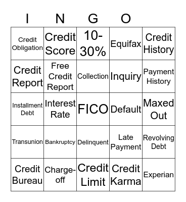 Credit Management Bingo Card