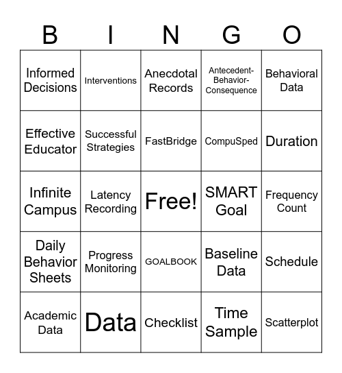 Progress Monitoring and Data Bingo Card