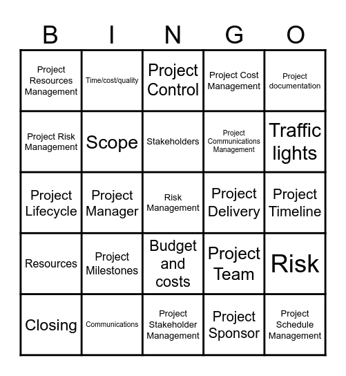 Project Management Bingo Card