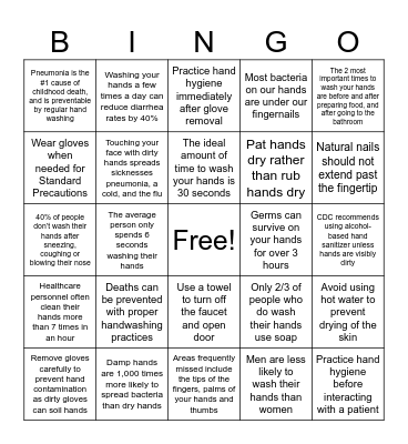 Hand Hygiene Bingo Card