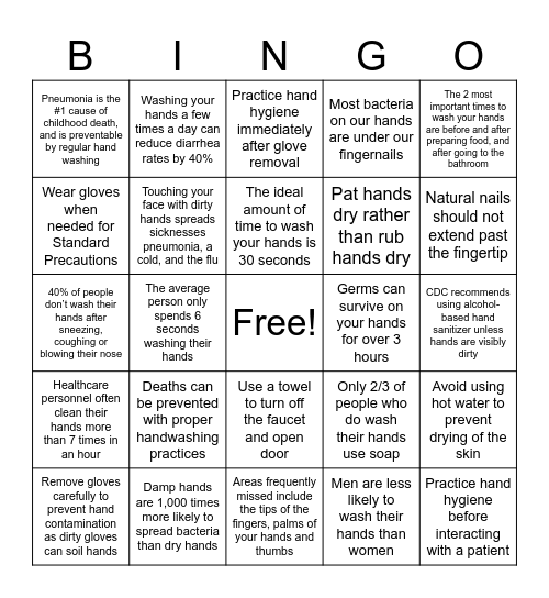 Hand Hygiene Bingo Card