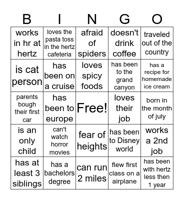 FIND SOMEONE WHO.......HUMAN BINGO Card