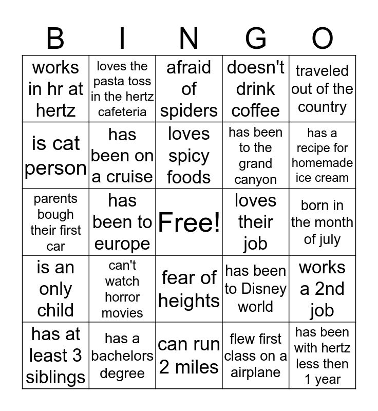 FIND SOMEONE WHO.......HUMAN BINGO Card