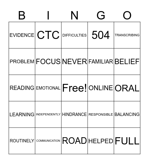 Campus Administrators LOVE Accommodations Bingo Card