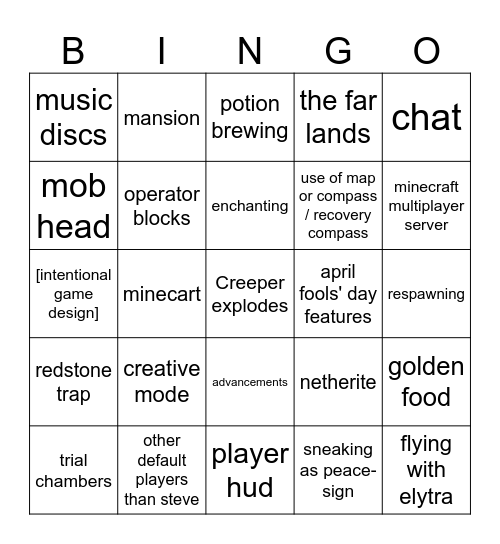 Minecraft Bingo Card