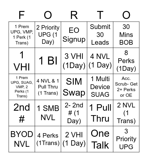 Fort-O Bingo! Bingo Card