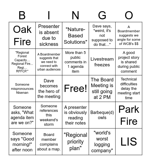 Board Meeting Bingo Card