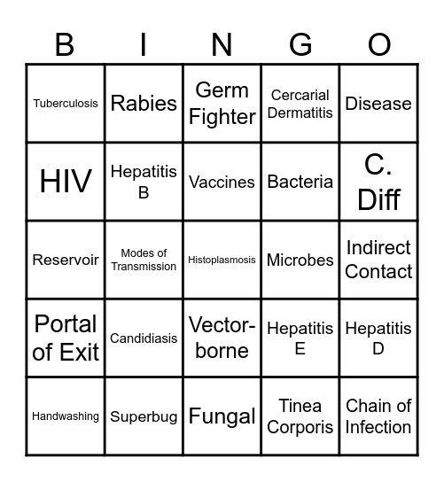 Infectious Disease Bingo Card