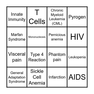 Patho Exam 1 Review Bingo Card