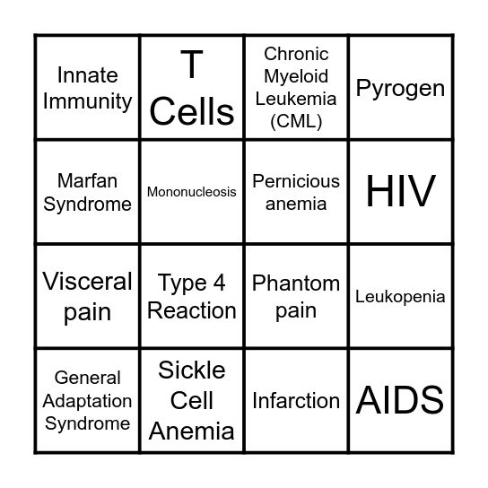 Patho Exam 1 Review Bingo Card