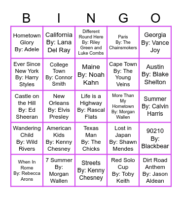 Songs About Places Round 3 Bingo Card