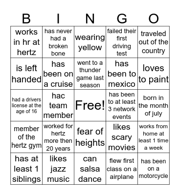 FIND SOMEONE WHO.......HUMAN BINGO Card