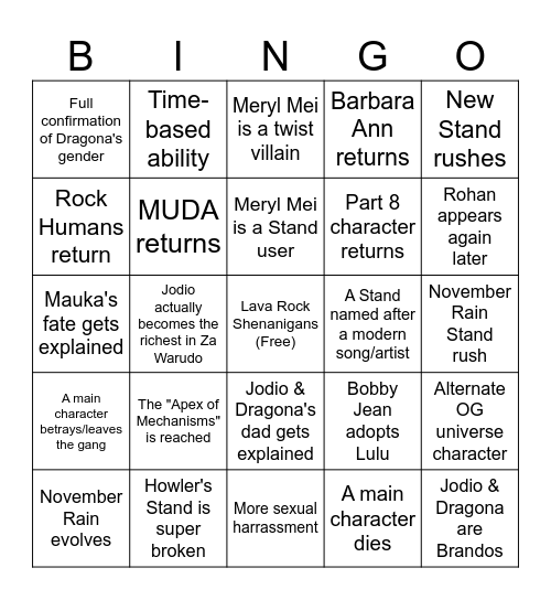 The JOJOLands Bingo Card