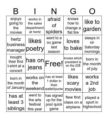 FIND SOMEONE WHO.......HUMAN BINGO Card
