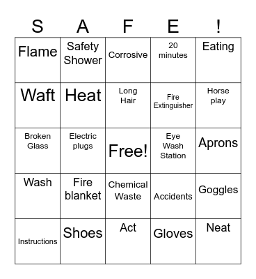 Lab Safety Bingo Card