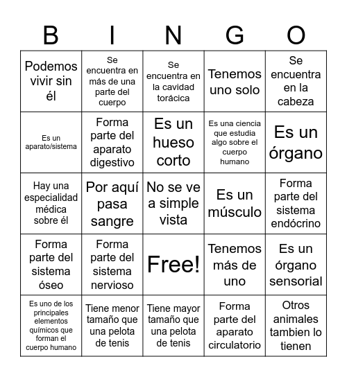 Cuerpo humano Bingo Card