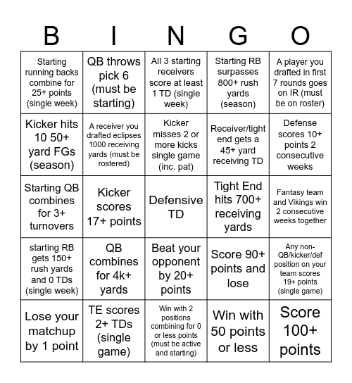 Ben/Luke Bingo Card