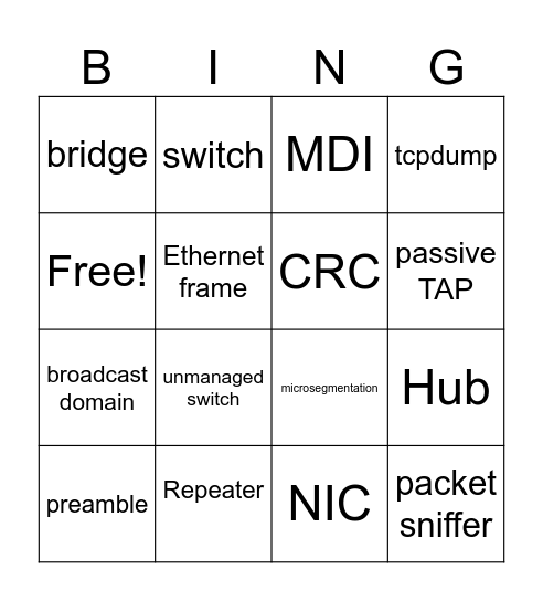 Lesson 3 NSS 008 Bingo Card