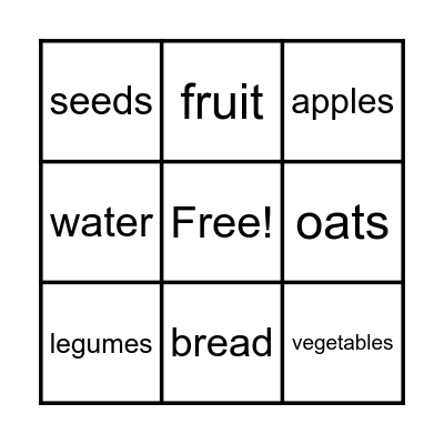 dietary fibre Bingo Card