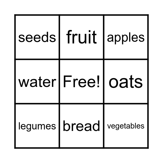 dietary fibre Bingo Card