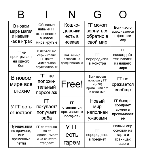 Исекай бинго Bingo Card