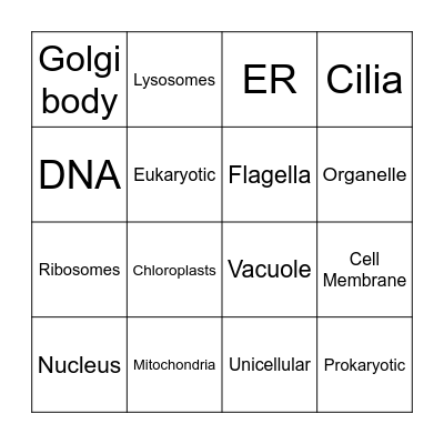 Cell Parts Bingo Card