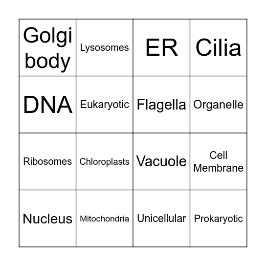Cell Parts Bingo Card