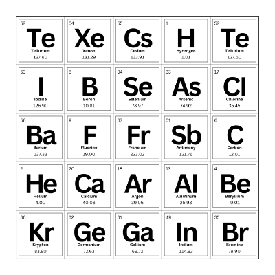 Periodic Table of Elements Bingo Card