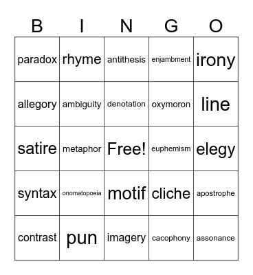 Poetry Metalanguage Bingo Card