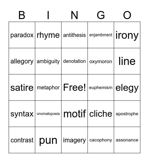 Poetry Metalanguage Bingo Card