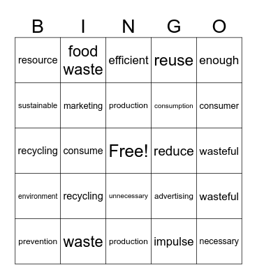 SDG 12 Vocabulary Bingo Card
