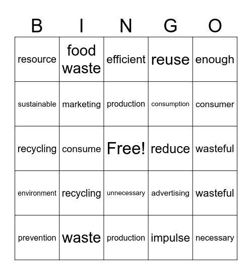 SDG 12 Vocabulary Bingo Card