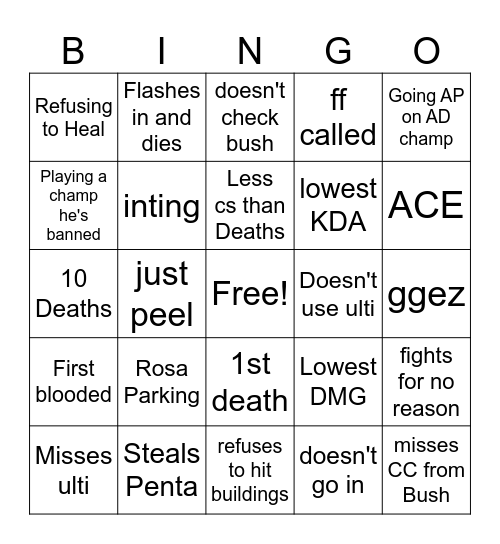 Kevin's Aram Adventure Bingo Card