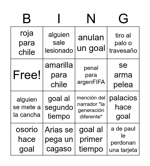 Bingo La Roja vs Argentina Bingo Card