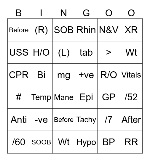 Medical Terminology Bingo Card