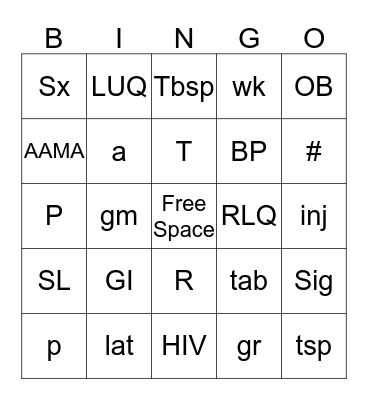 Abbreviations Bingo Card