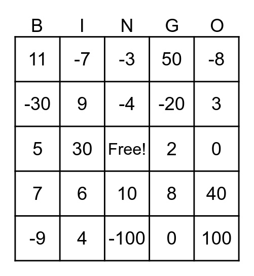 Integer Bingo Card