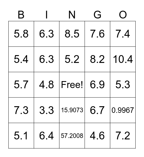 Subtracting Decimals Bingo Card