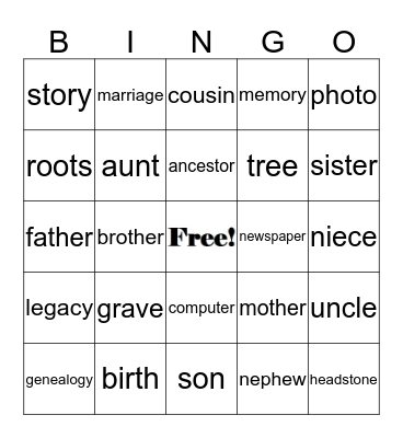 JAYNES FAMILY REUNION Bingo Card